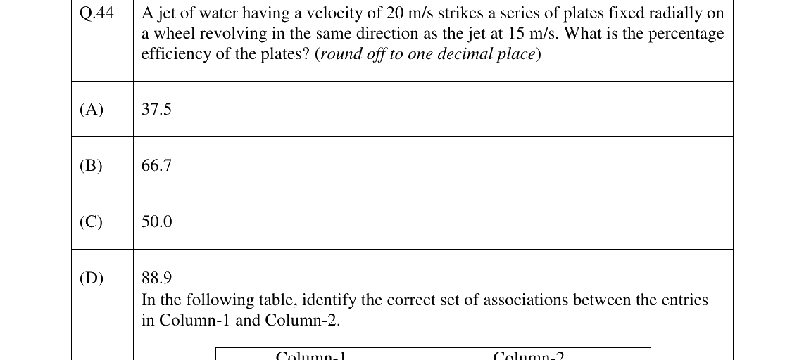 GATE 2023 CE question 44