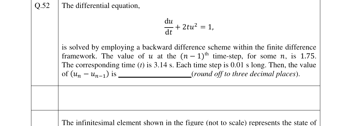 GATE 2023 CE question 52
