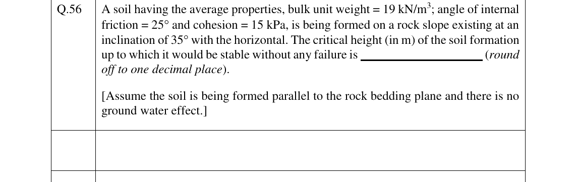 GATE 2023 CE question 56