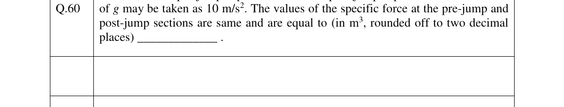 GATE 2023 CE question 60