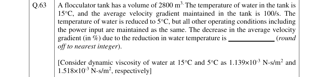 GATE 2023 CE question 63