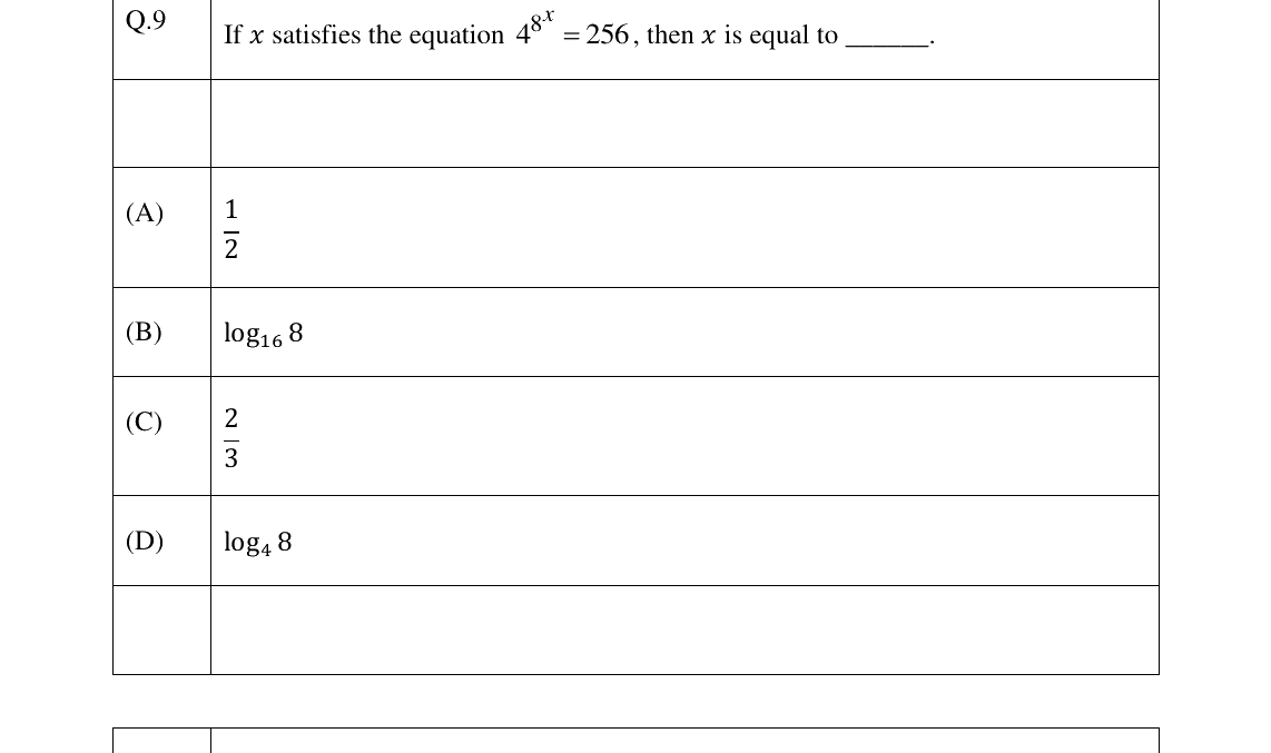 GATE 2023 CE question 9