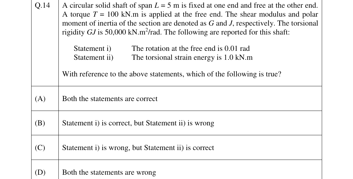 GATE 2023 CE question 14