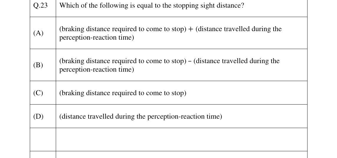 GATE 2023 CE question 23