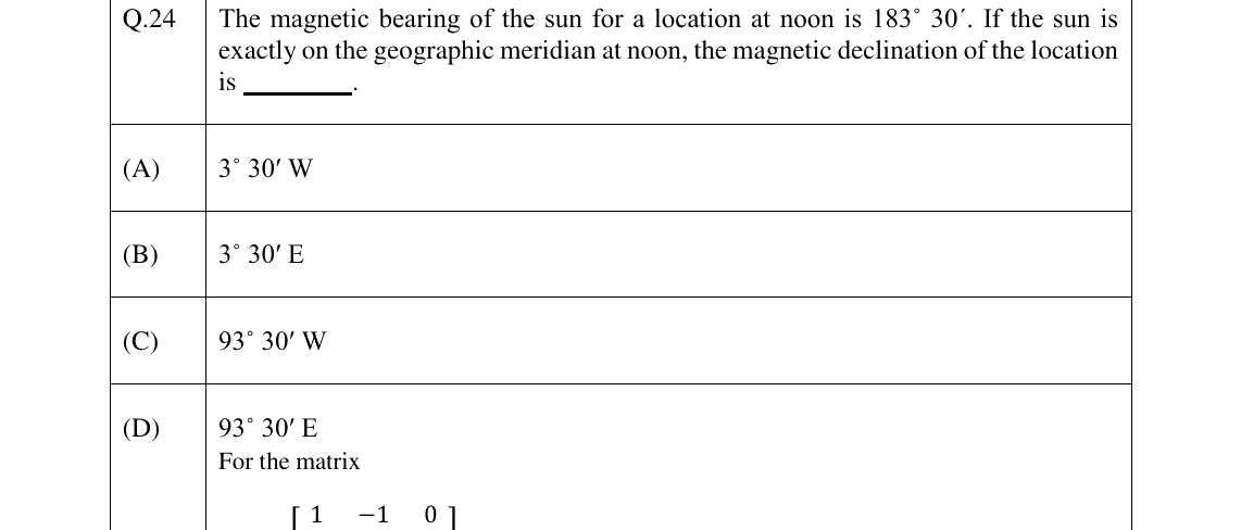 GATE 2023 CE question 24