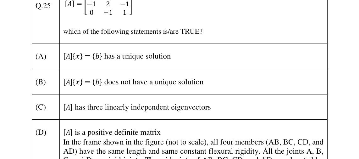 GATE 2023 CE question 25