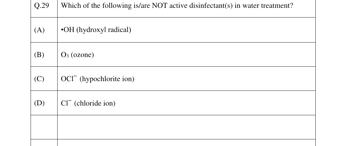 GATE 2023 CE question 29