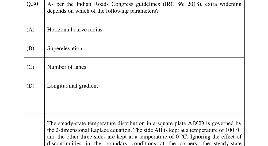 GATE 2023 CE question 30