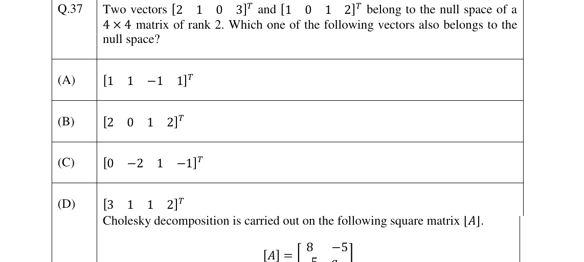 GATE 2023 CE question 37
