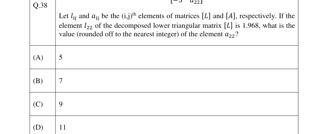 GATE 2023 CE question 38
