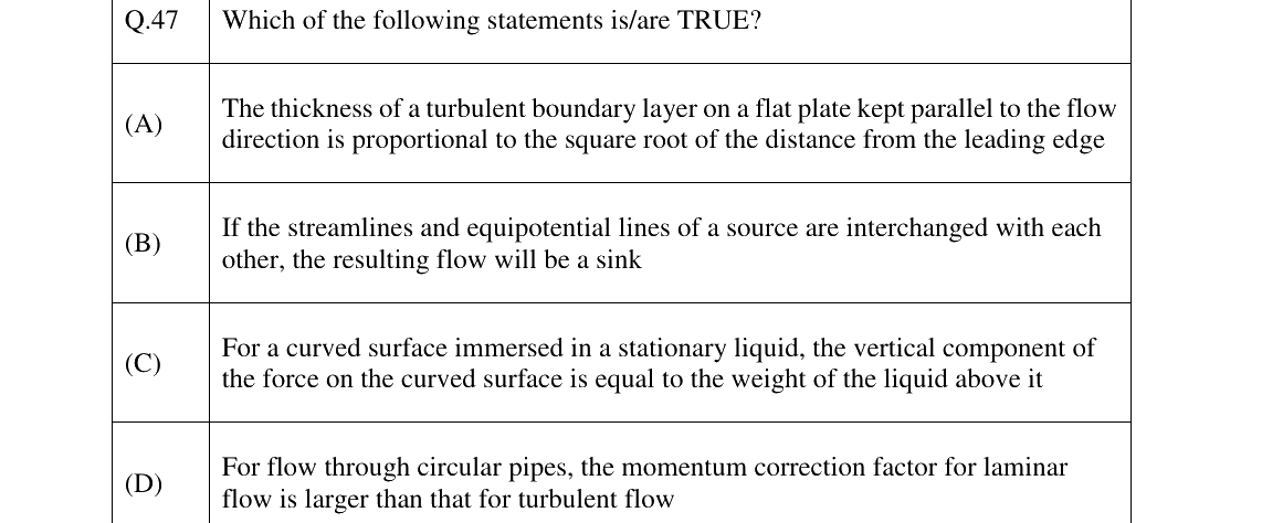 GATE 2023 CE question 47