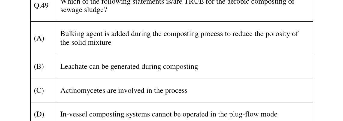 GATE 2023 CE question 49