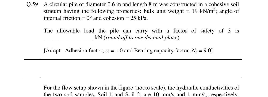 GATE 2023 CE question 59