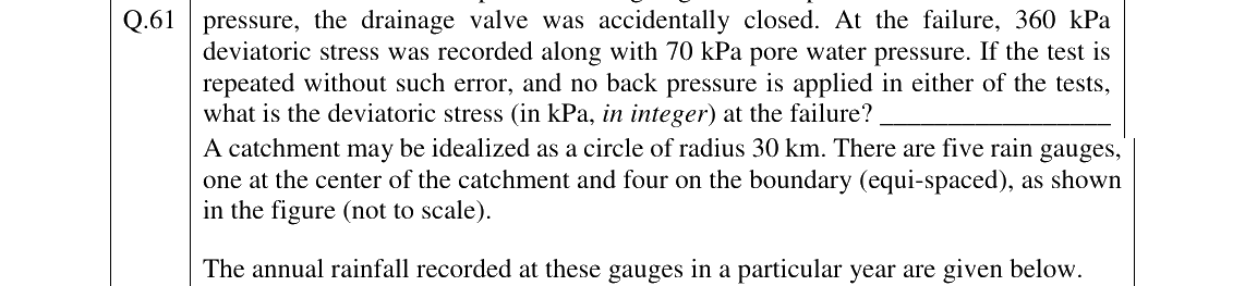 GATE 2023 CE question 61