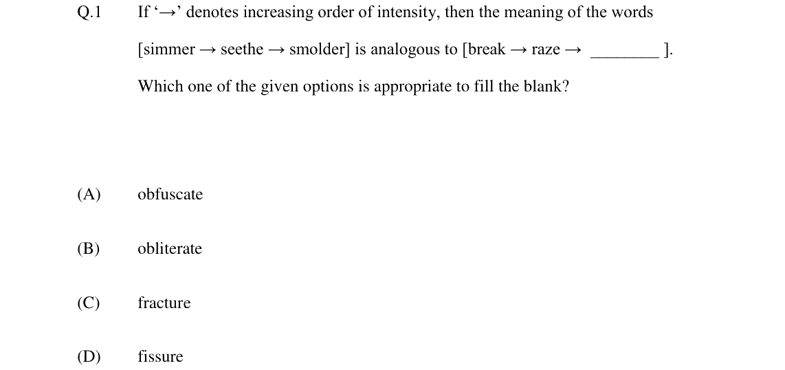 GATE 2024 CE question 1
