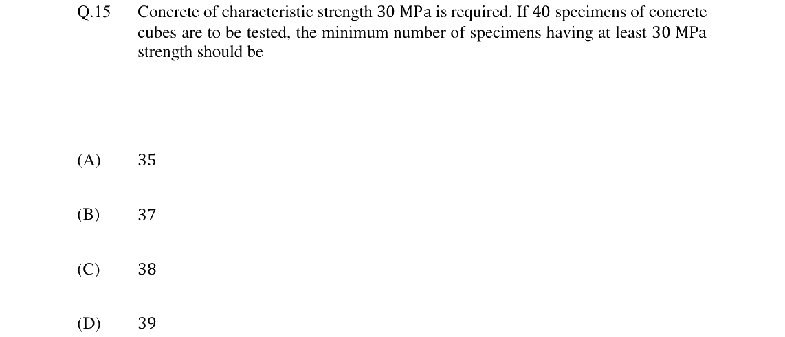 GATE 2024 CE question 15