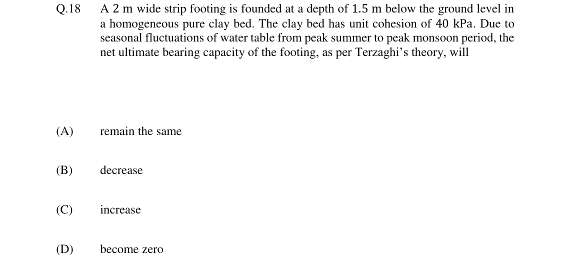 GATE 2024 CE question 18