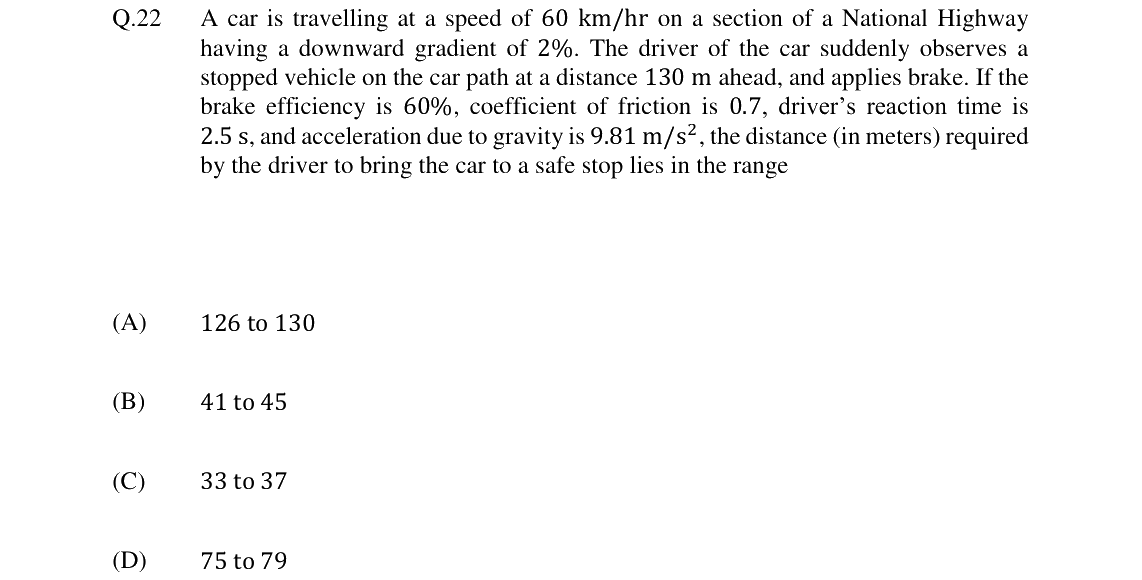 GATE 2024 CE question 22