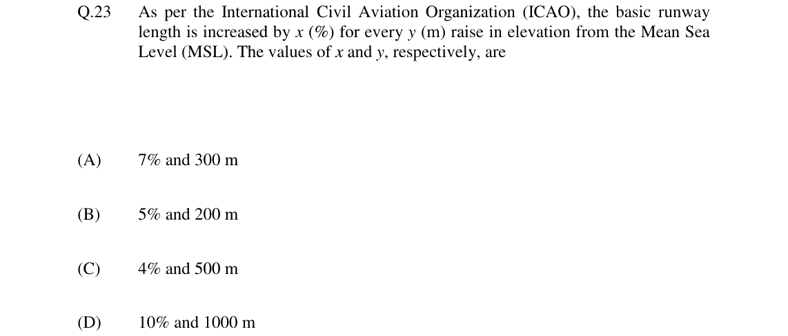GATE 2024 CE question 23
