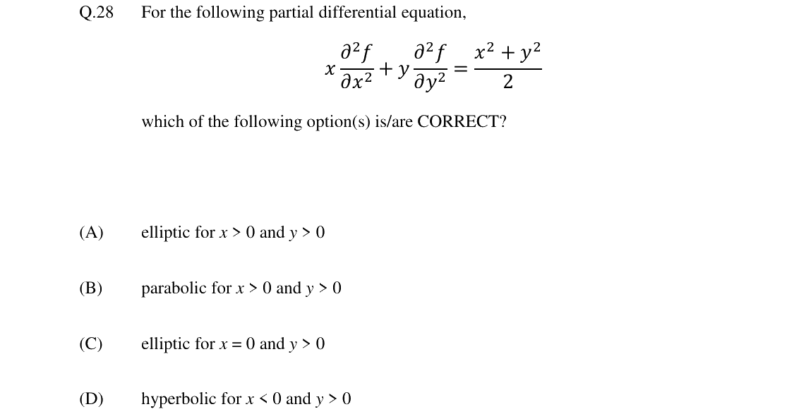 GATE 2024 CE question 28