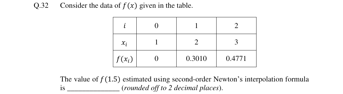 GATE 2024 CE question 32