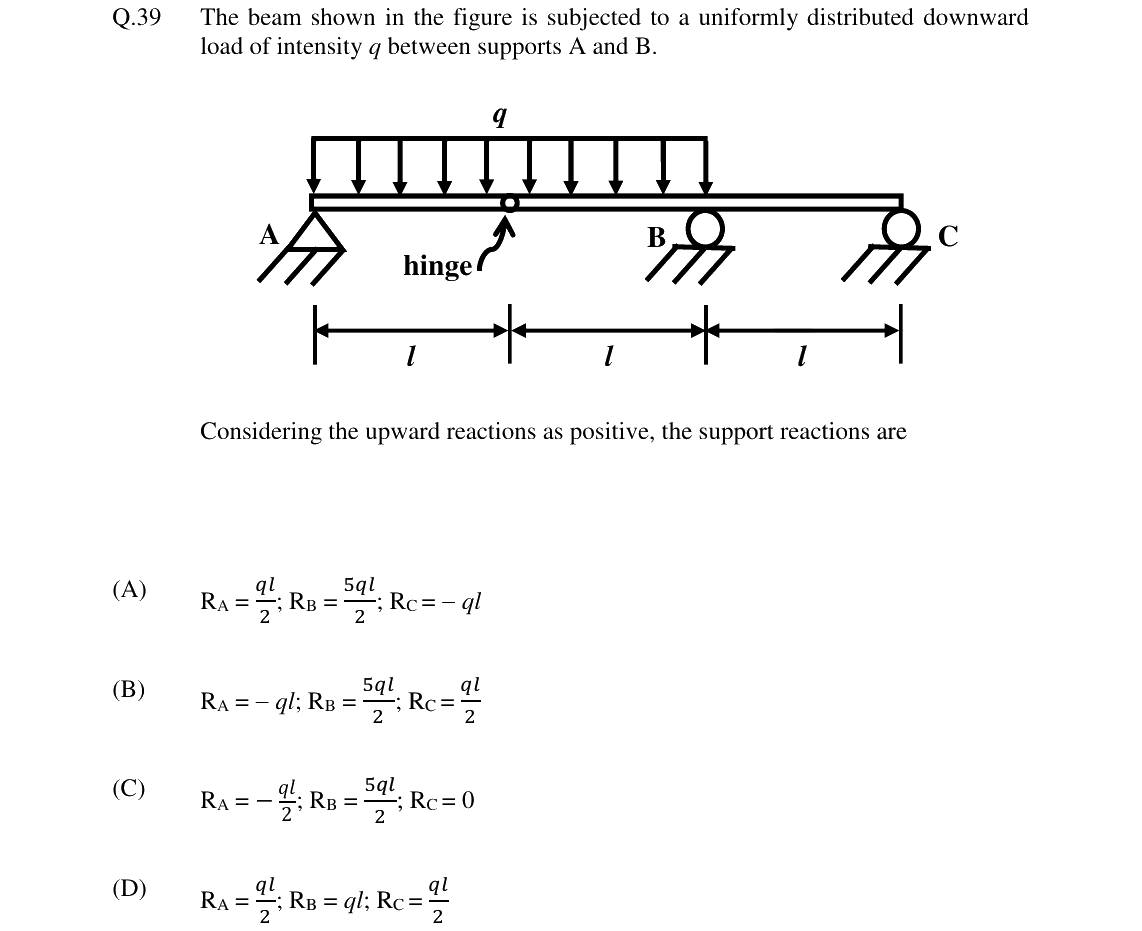 GATE 2024 CE question 39