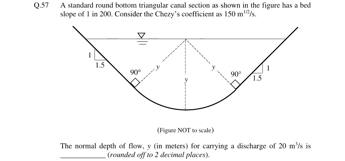 GATE 2024 CE question 57