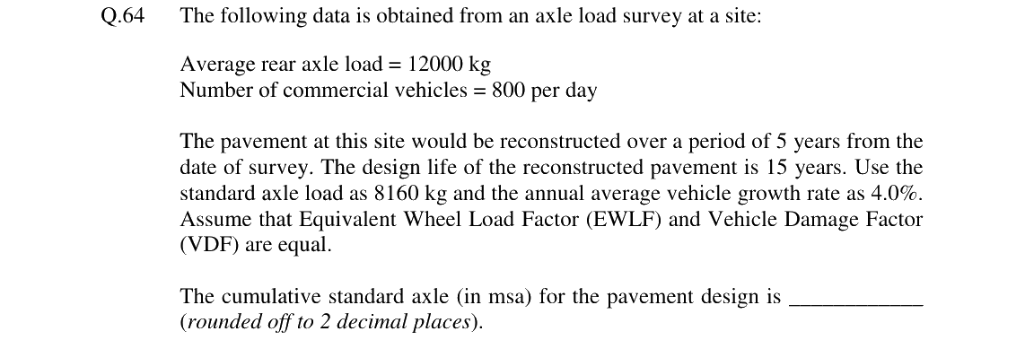 GATE 2024 CE question 64