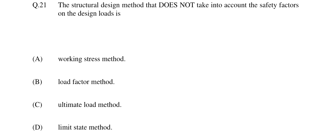 GATE 2024 CE question 21