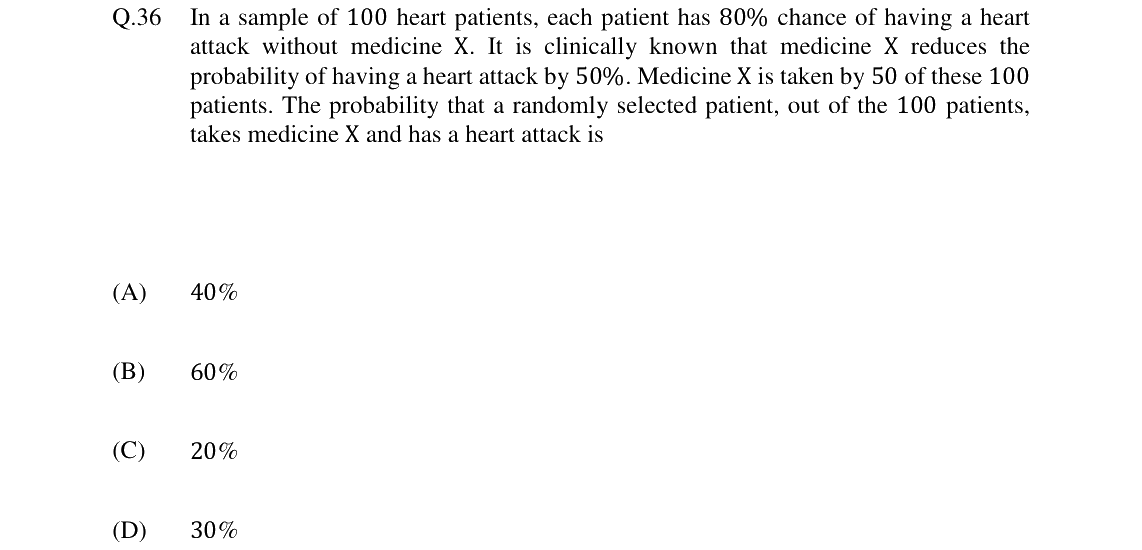GATE 2024 CE question 36