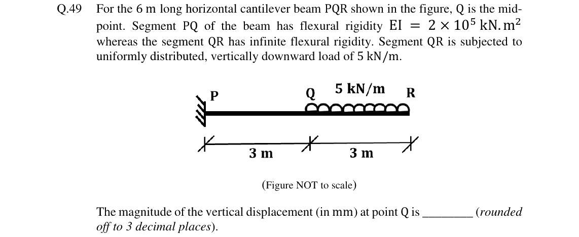 GATE 2024 CE question 49