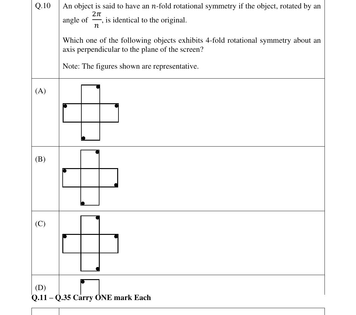 GATE 2025 CE question 10