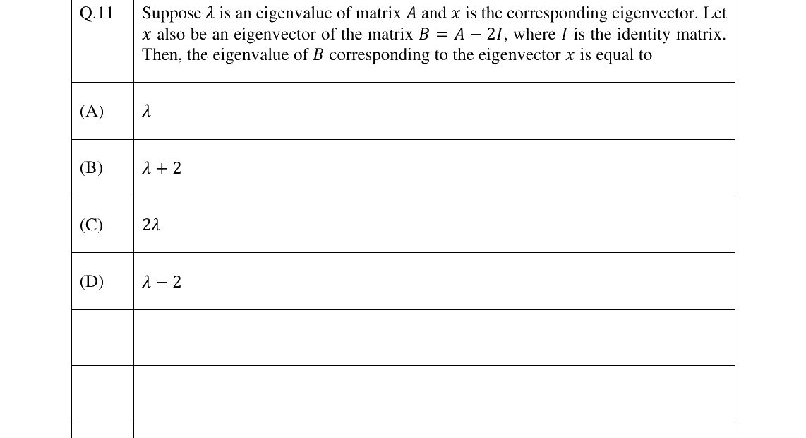 GATE 2025 CE question 11