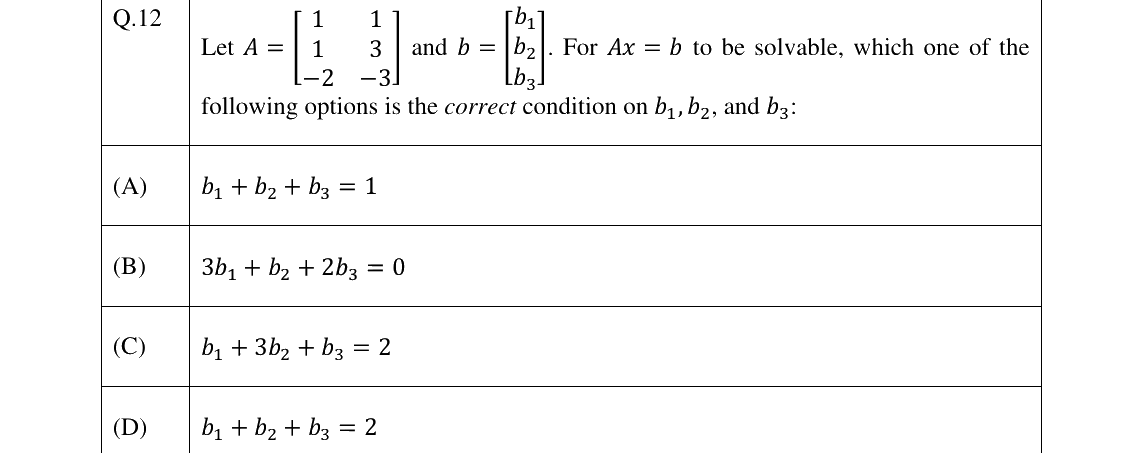 GATE 2025 CE question 12