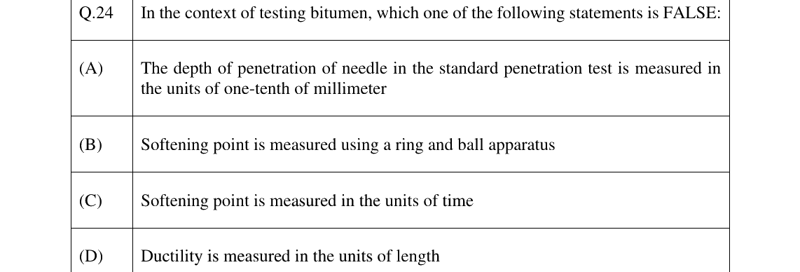 GATE 2025 CE question 24