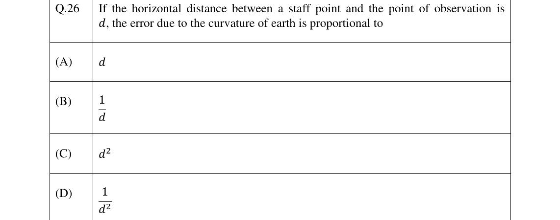 GATE 2025 CE question 26