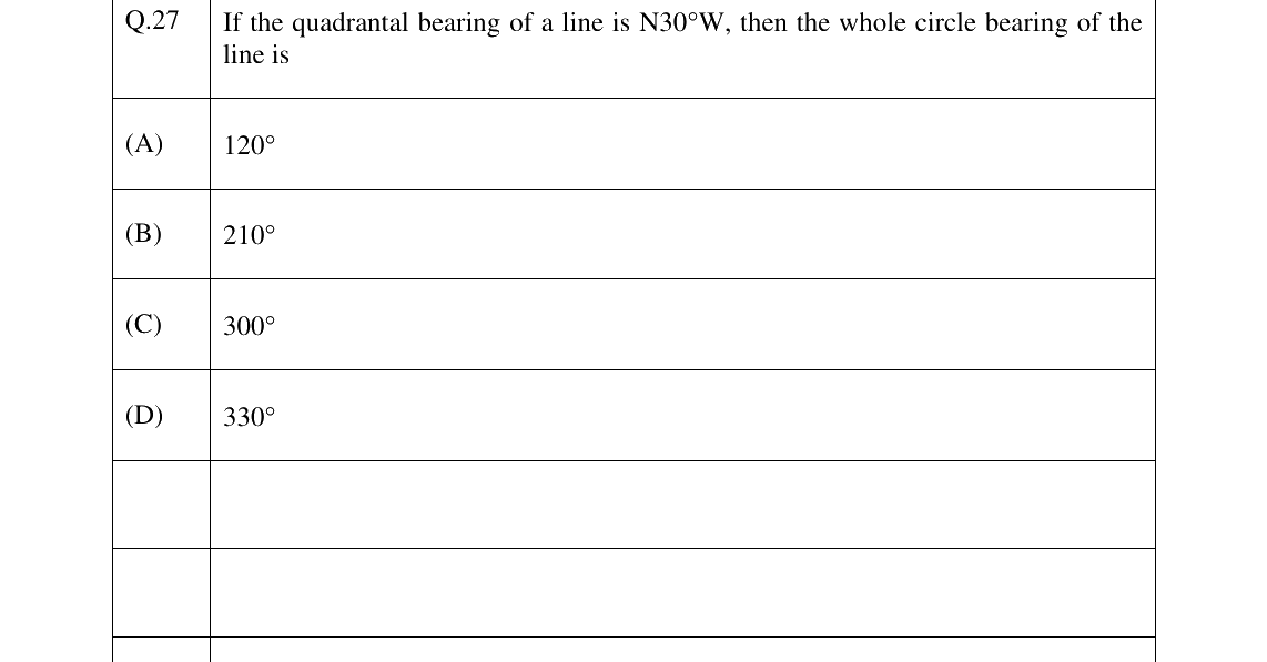 GATE 2025 CE question 27