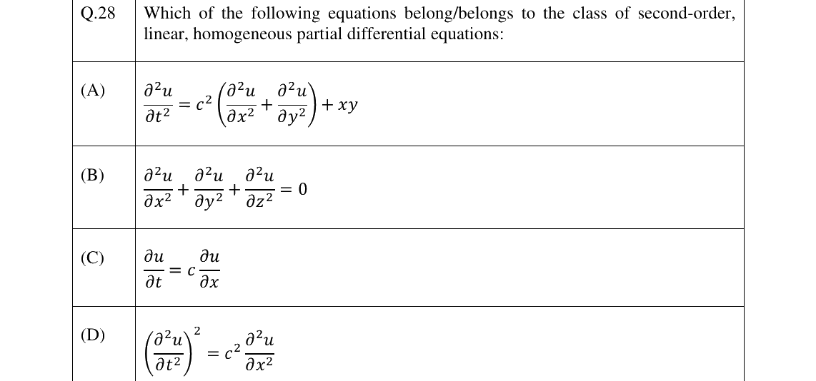 GATE 2025 CE question 28