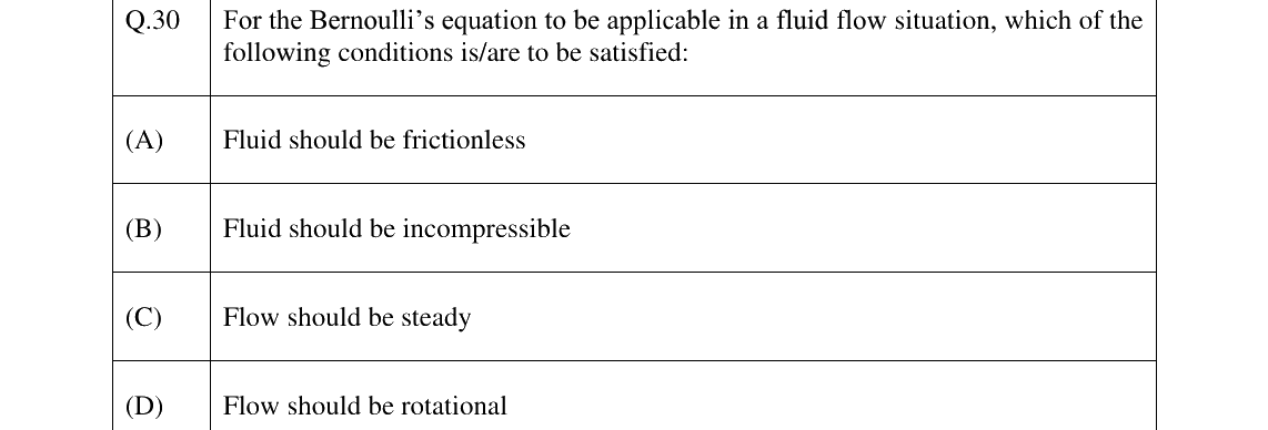 GATE 2025 CE question 30
