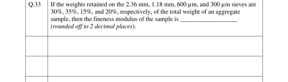 GATE 2025 CE question 33