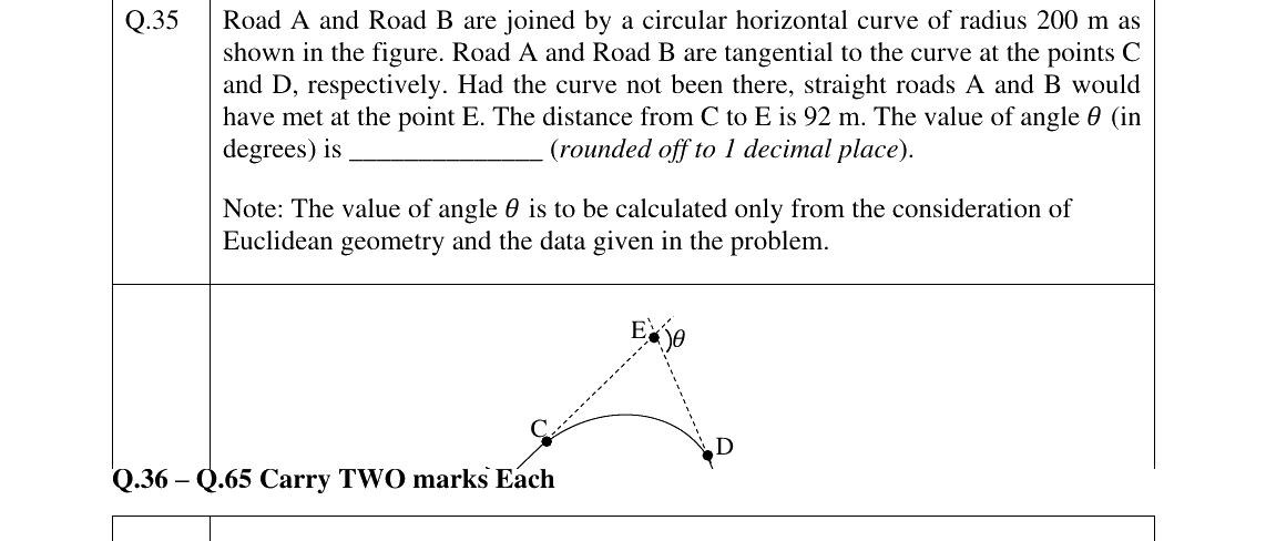 GATE 2025 CE question 35