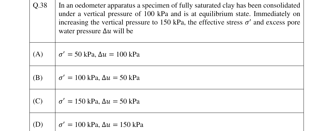 GATE 2025 CE question 38
