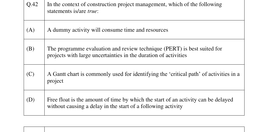 GATE 2025 CE question 42