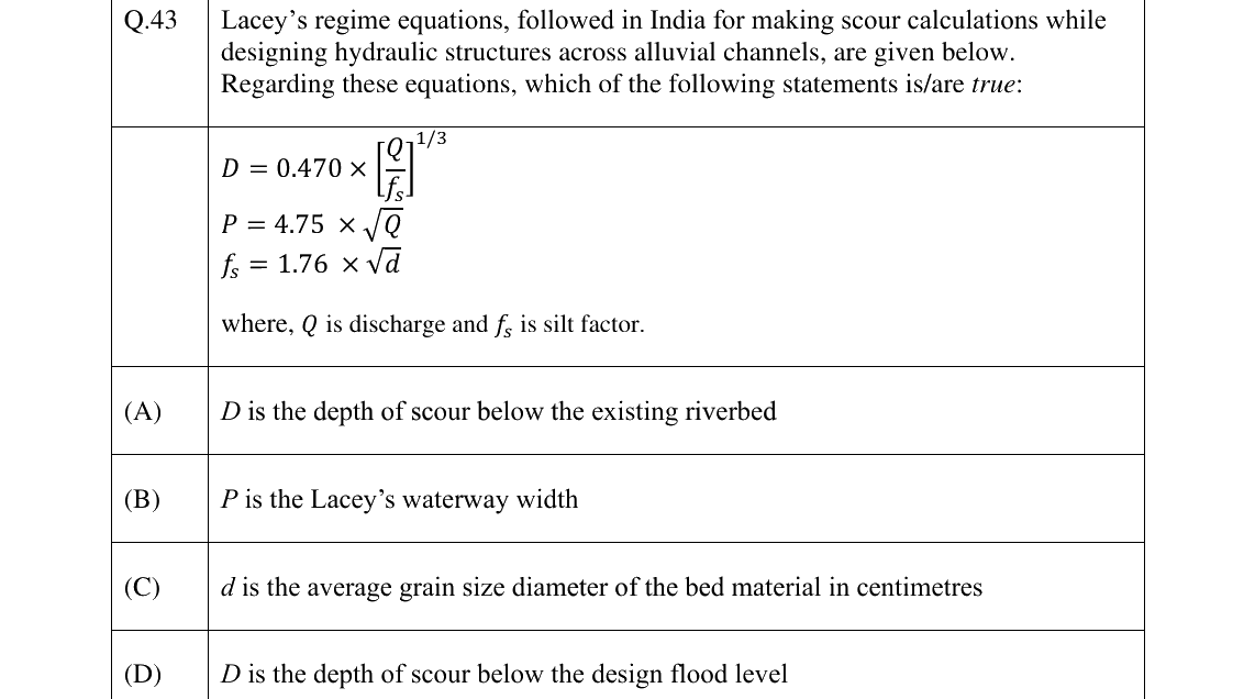 GATE 2025 CE question 43