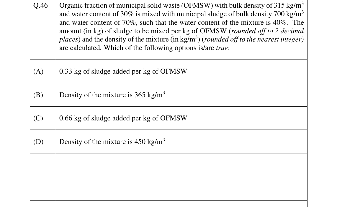 GATE 2025 CE question 46