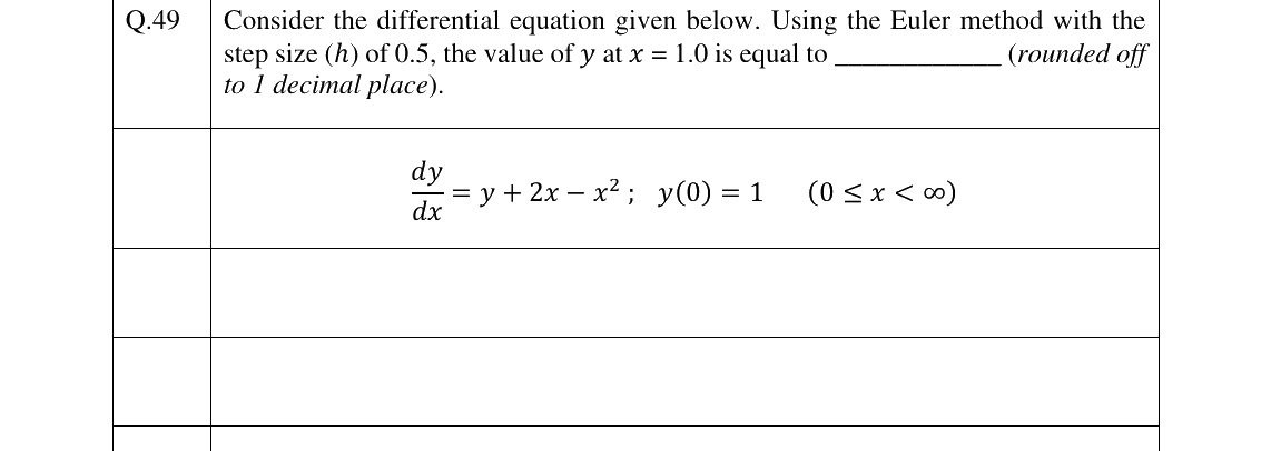 GATE 2025 CE question 49