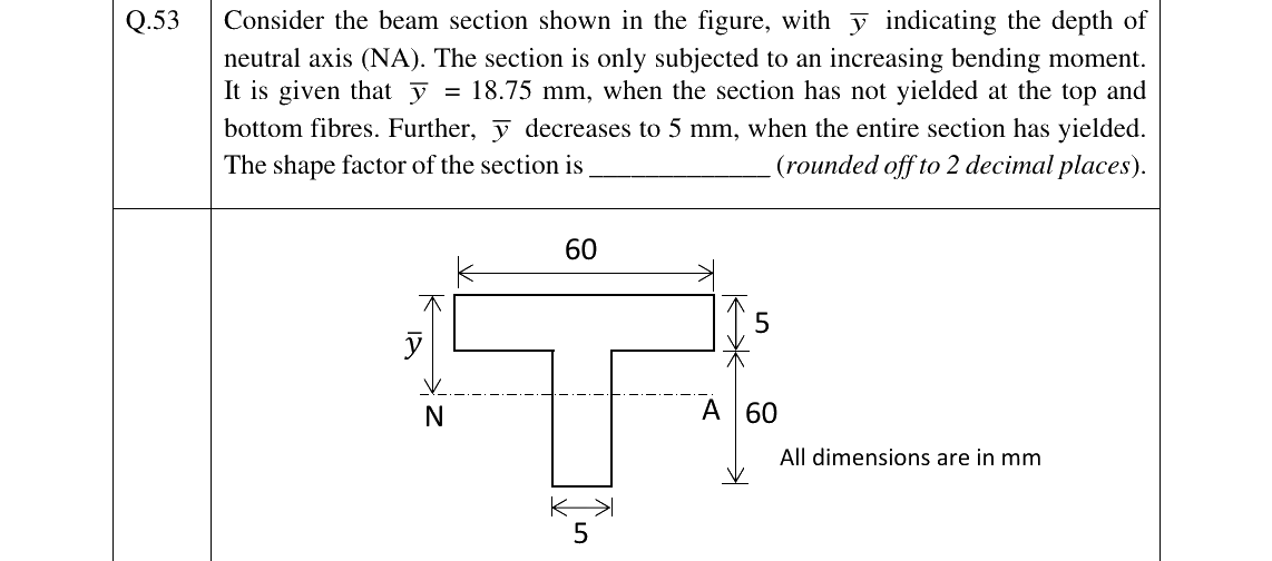 GATE 2025 CE question 53
