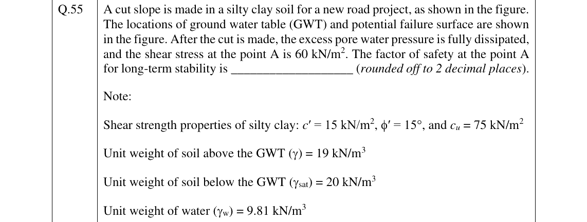 GATE 2025 CE question 55