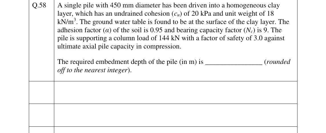GATE 2025 CE question 58