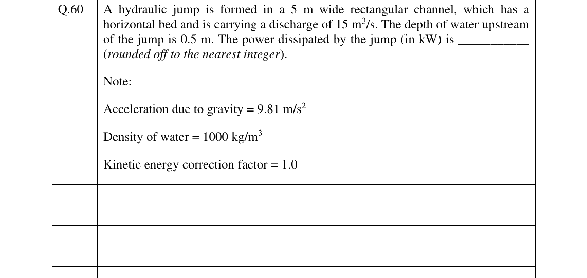 GATE 2025 CE question 60